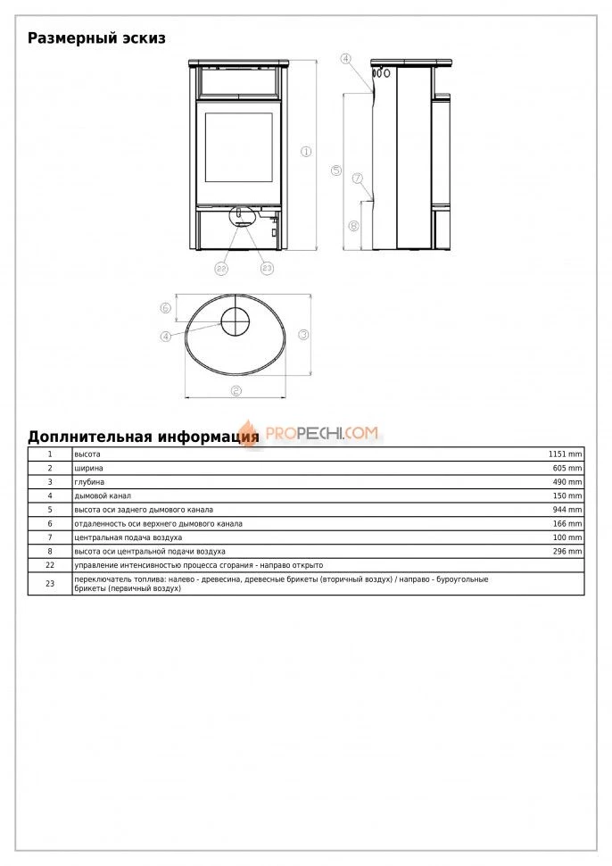 Печь-камин ABX Atlantik 7 черная сталь