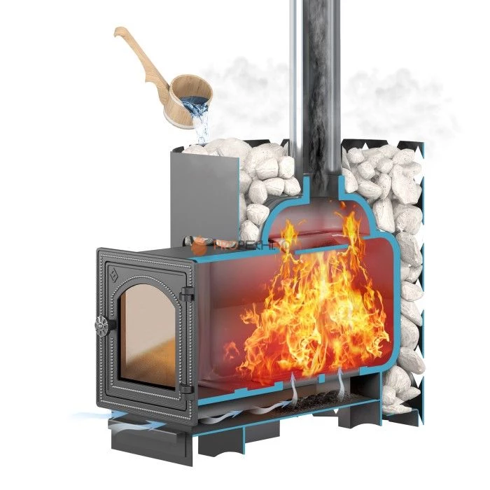 Банная печь ЭТНА 14 (ДТ-3)