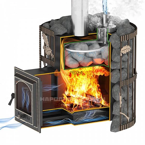 Печи для бани Эверест СПБ 15 (210) Ковка