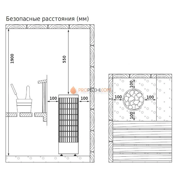 Электрическая печь Harvia Cilindro PC100E/135E Black Steel (без пульта)