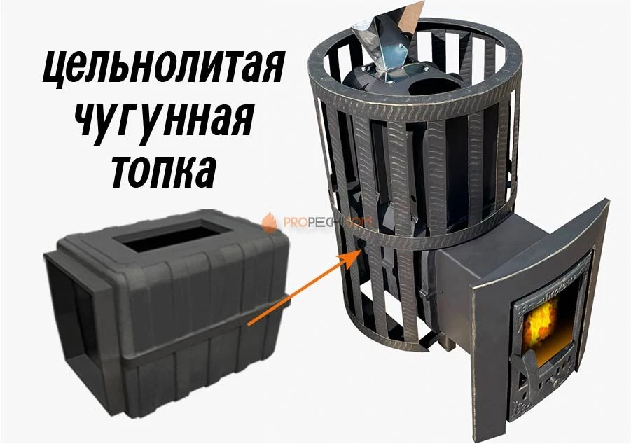 Банная чугунная печь Березка "Воевода" 15 Каминная дверца Закрытая каменка