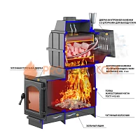 Чугунная печь для бани Везувий Легенда Русский пар Ковка 18 (270)