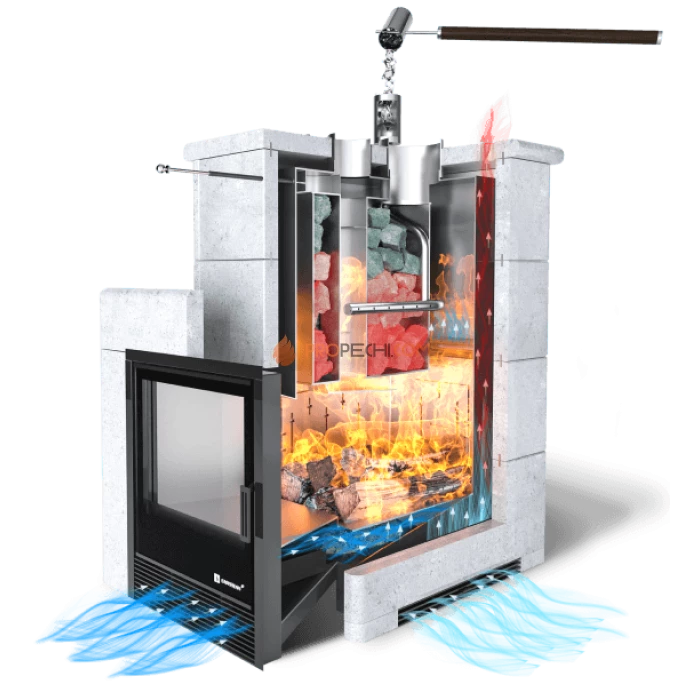 Дровяная печь для бани ИзиСтим Анапа в трехстороннем кожухе с боковым подключением из жадеита