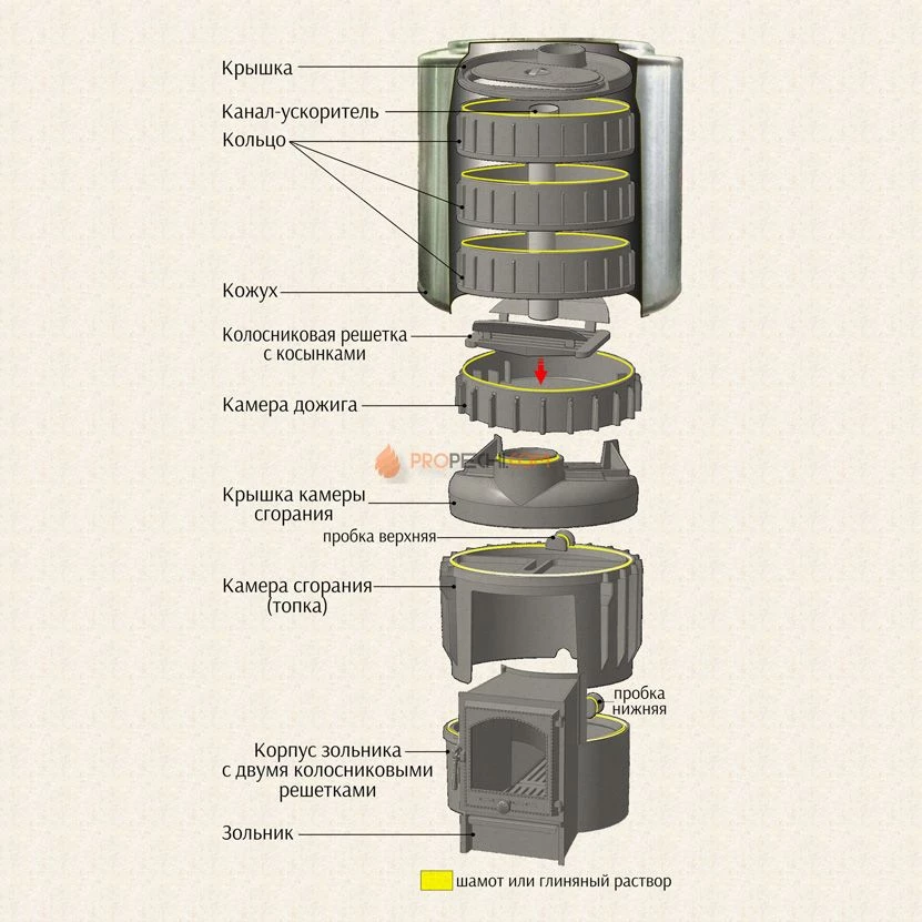 Карелия-2 классика