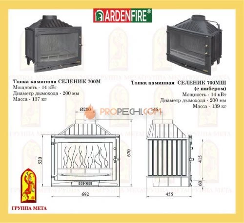 Каминная топка Мета Селеник 700 МШ