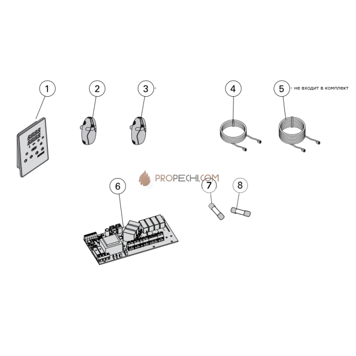 Пульт управления Harvia Xenio Combi CX110C