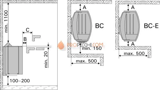 Электрическая печь HARVIA Vega E HCBE450400S BC45 Е без пульта