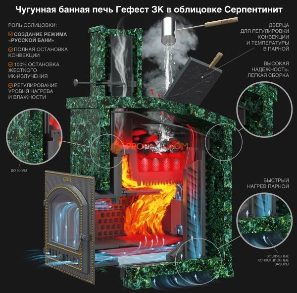 Комплект Гефест ЗК 25(П) Президент 1000/50 Серпентинит