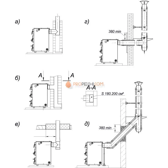 Отопительный котел Теплодар Куппер ПРО 42