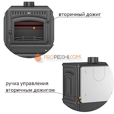 Чугунная печь Везувий LV-12 S "Антрацит" с плитой