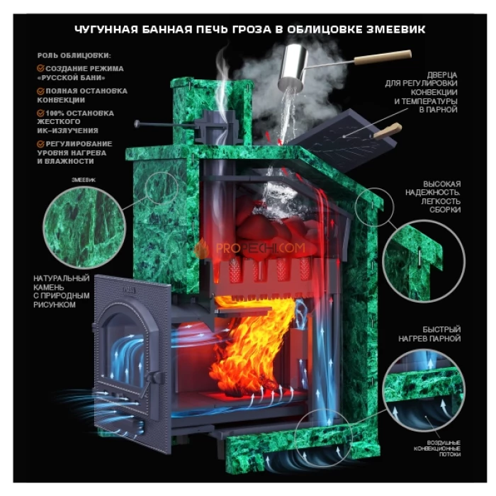 Комплект Гроза 18П2 Президент 850/30/40 Змеевик