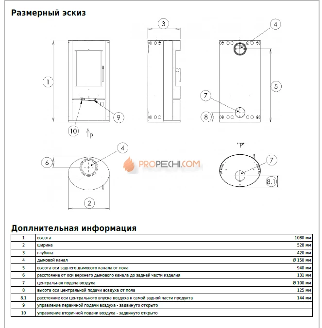 Печь-камин ABX Aspen 5 черная сталь талькомагнезит