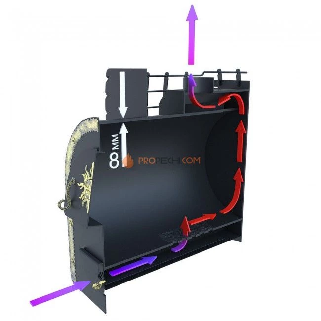 Банная печь Царь Печи Добрыня Премиум