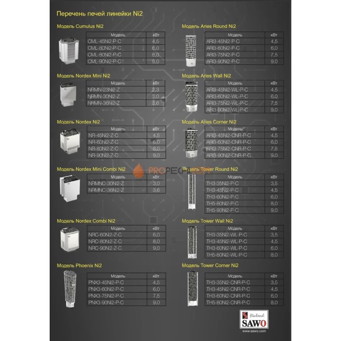 Электрическая печь SAWO TOWER TH3-35Ni2-P 3.5 кВт (встроенный блок мощности, пульт покупается отдельно)