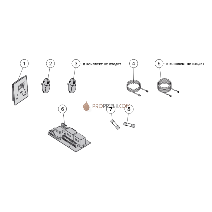 Пульт управления Harvia Xenio CX170