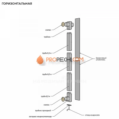 Сталь-Мастер КуБасту горизонтальная