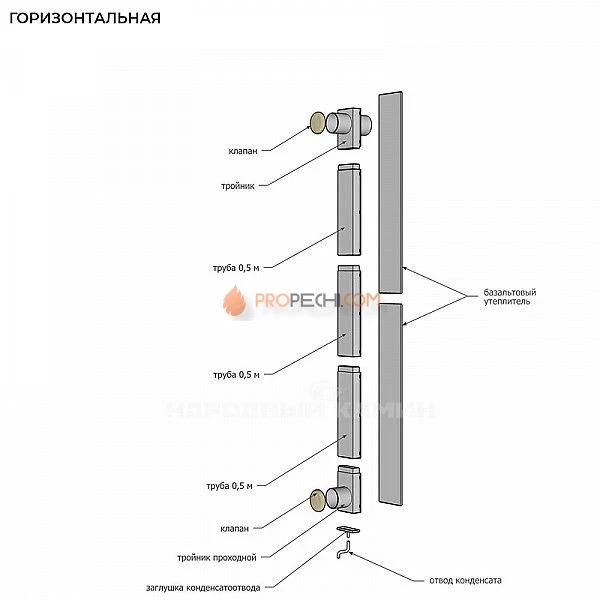 Сталь-Мастер КуБасту горизонтальная