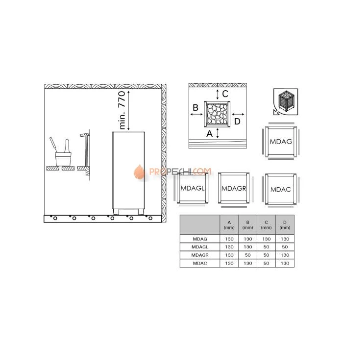 Электрическая печь Harvia Modulo MDA 165/200GR Black (без пульта)