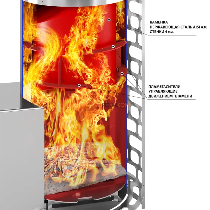 Дровяная печь для бани Эверест Steam Master 44 INOX (320M) (под обкладку)