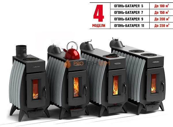 Печь отопительная TMF Огонь-Батарея 7 антрацит
