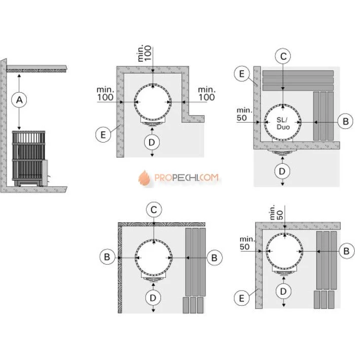 Дровяная печь для бани Harvia Legend 300 Duo Telescope