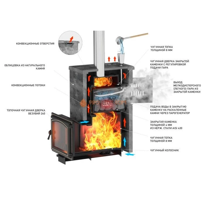 Комплект Везувий Легенда Русский пар 24 (240) NEXT Пироксенит Элит