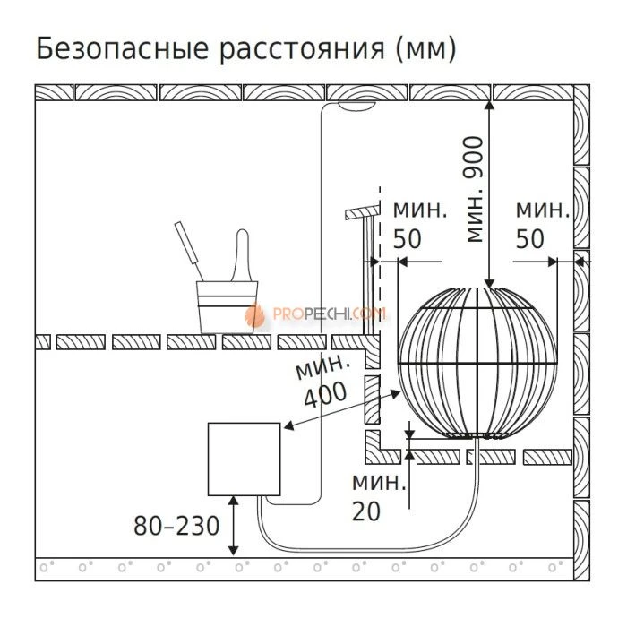 Электрическая печь Harvia Globe GL110 E (без пульта)