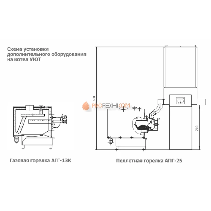 Отопительный котел Теплодар Уют 10