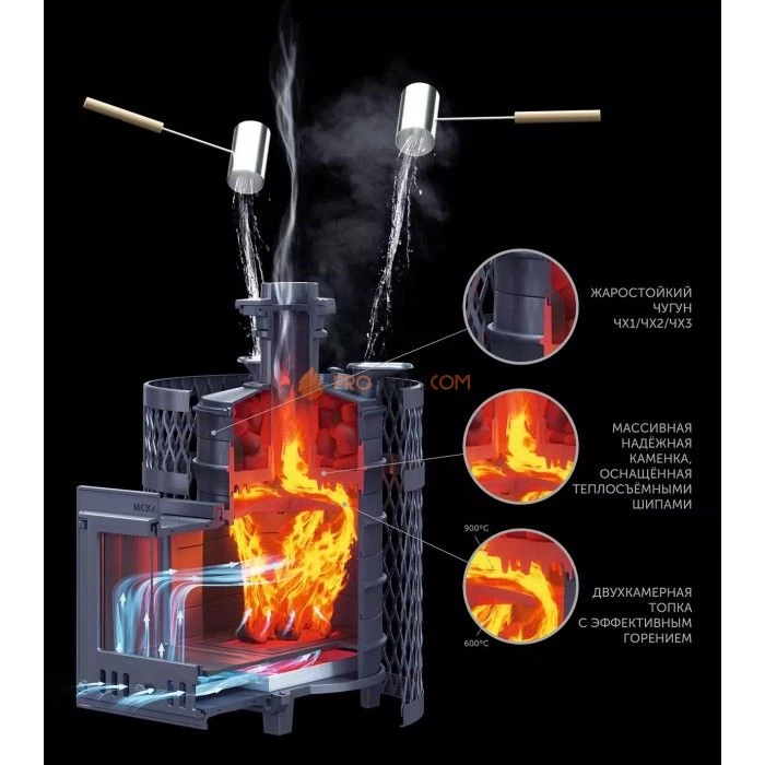 Чугунная печь для бани Гефест Искандер 18П2 в сетке