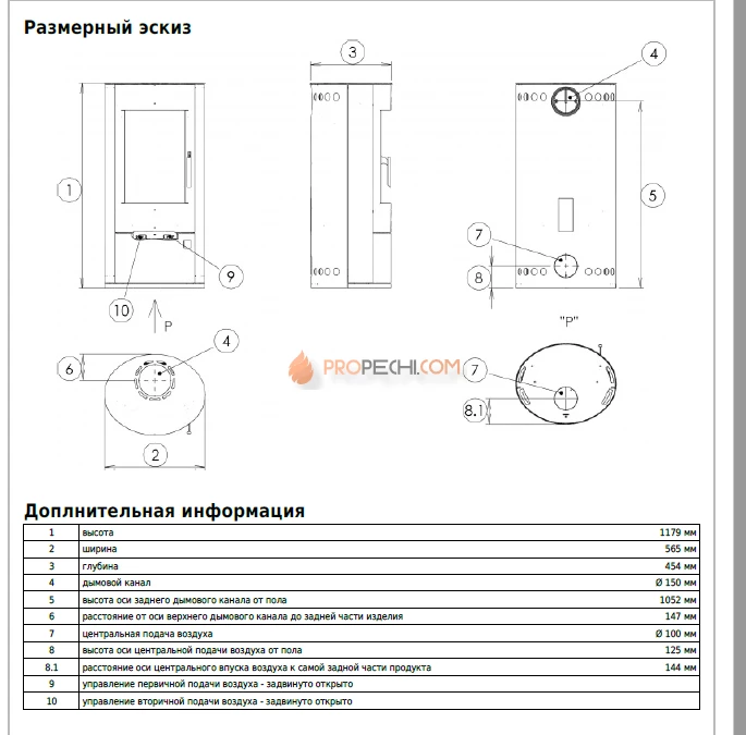 Печь-камин ABX Aspen 7 черная сталь мокка крем