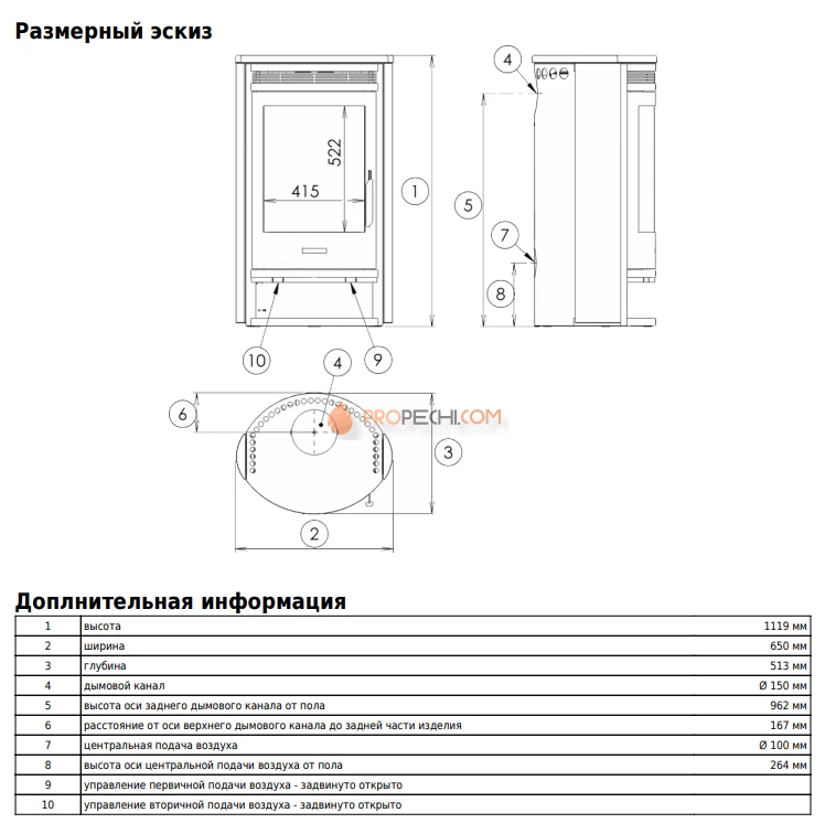 Печь-камин ABX Arktis 8 серая сталь