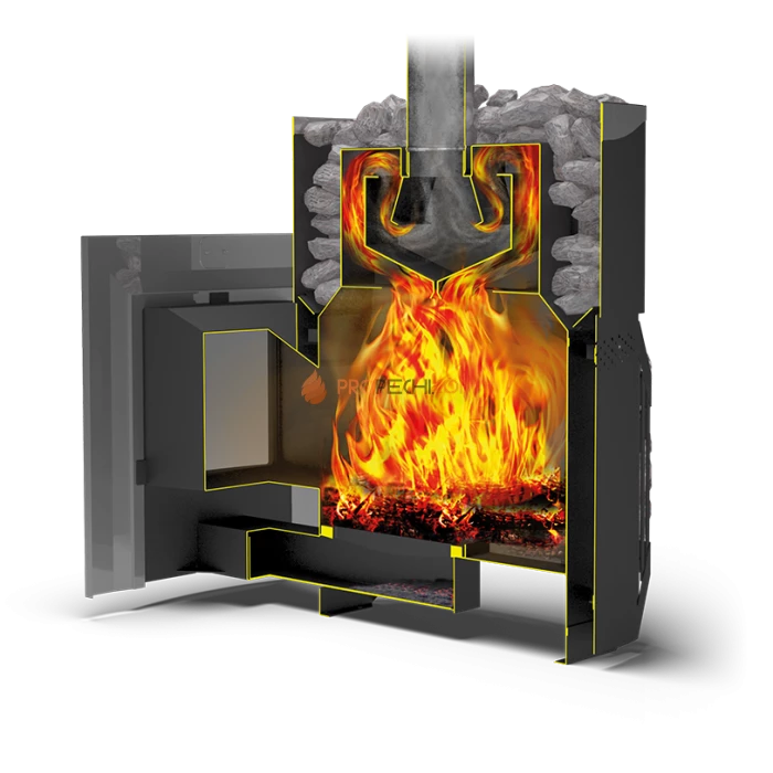 Печь для бани Русь-сетка 18 Л Панорама