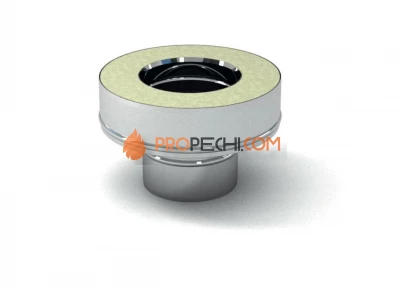 Переход Уно/Дуо ПУД-Р 304-0.8/430 D120/220