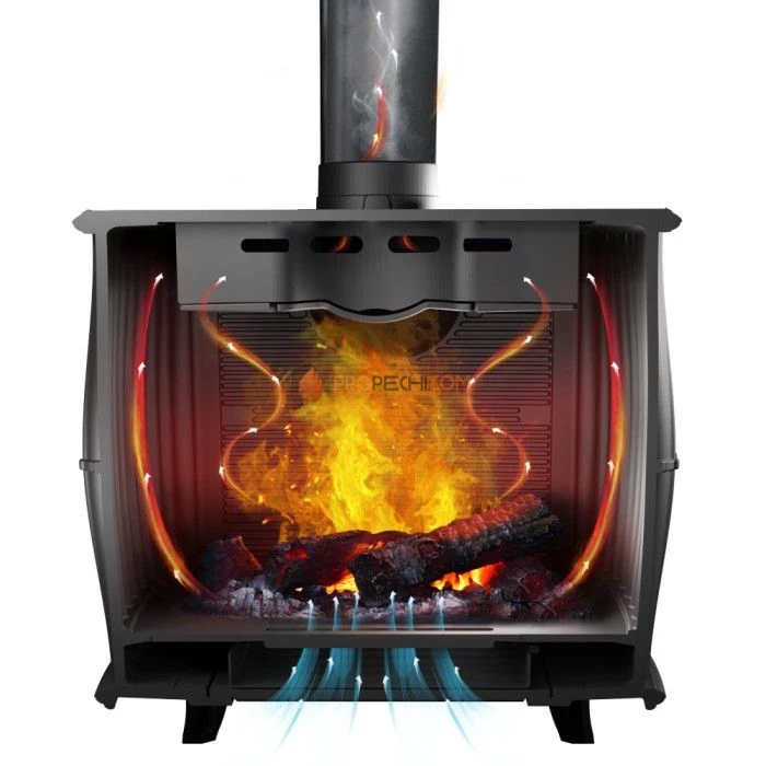 Печь-камин Атмосфера Маэстро II