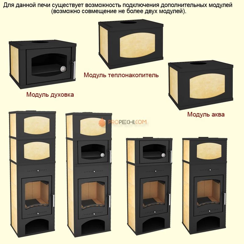 Печь-камин Мета Варта 3D