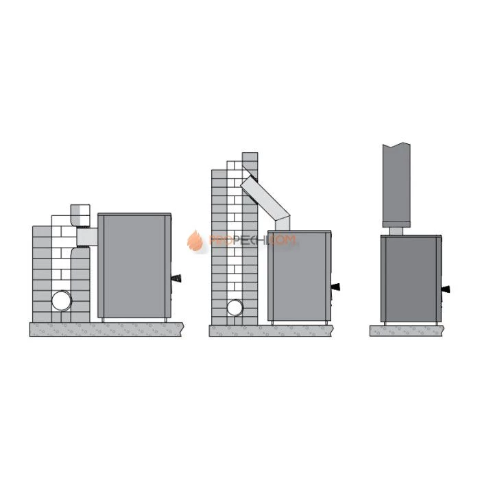 Дровяная печь для бани Harvia M1