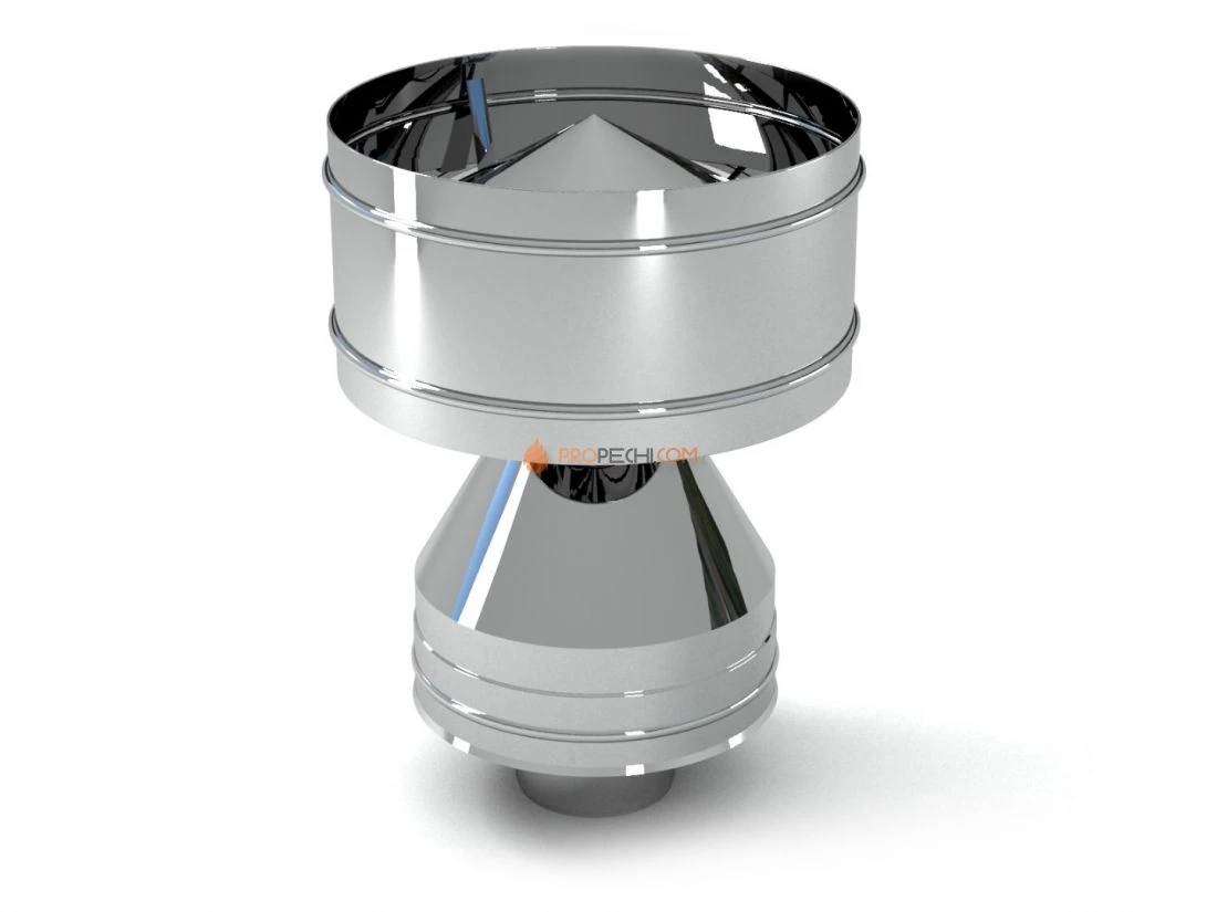 Конус-дефлектор Дуо КДД-Р 304-0.8/430 D180/280