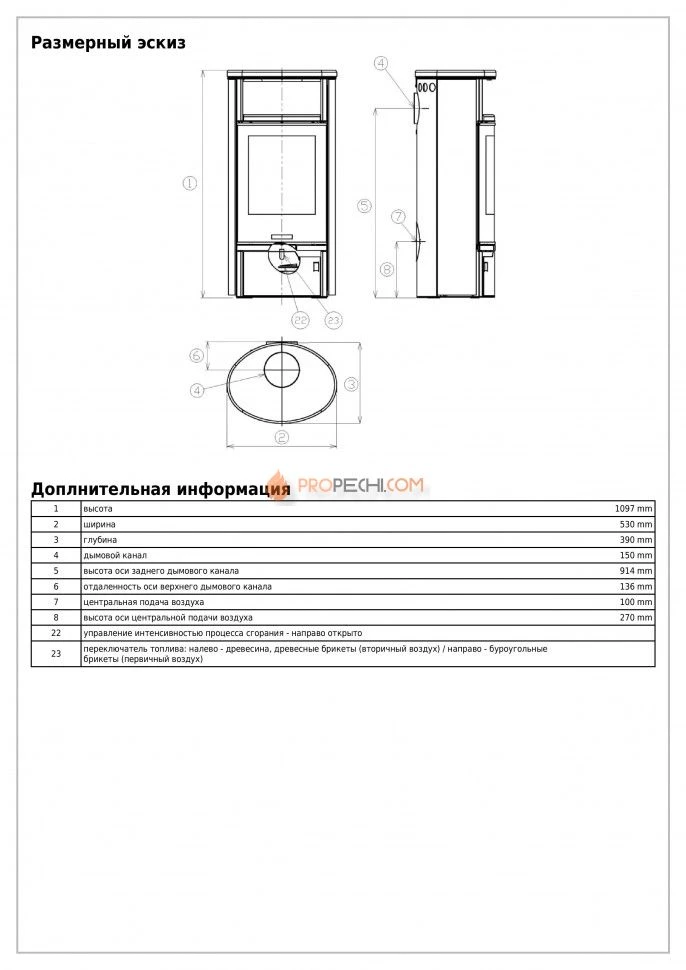 Печь-камин ABX  Atlantik 5 черная мокка крем