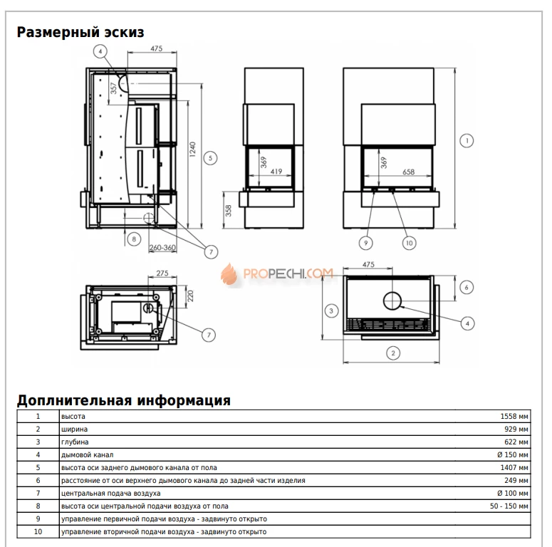 Готовый камин ABX с облицовкой Norfolk угловой