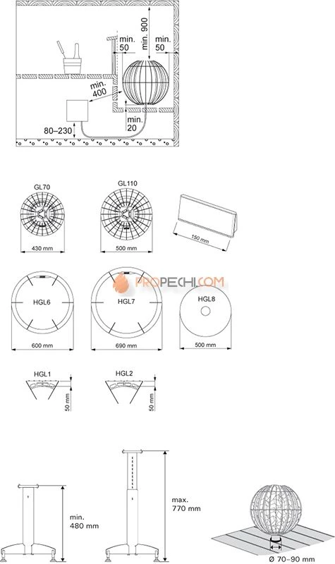 Электрическая печь HARVIA Globe GL110E без пульта управления