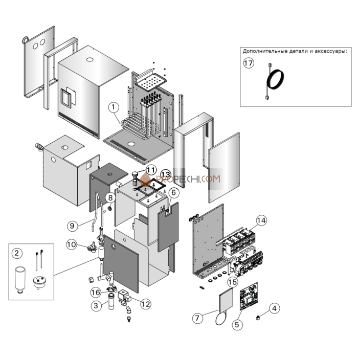 Парогенератор Harvia Pro HGP300XW WiFi