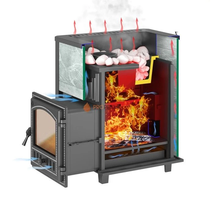 Печь для бани Эверест 24 (280) Талькохлорит, S-20