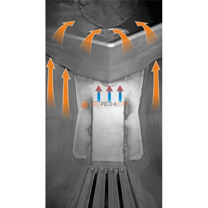 Печь отопительная Stoker Садовая 100-ОВ