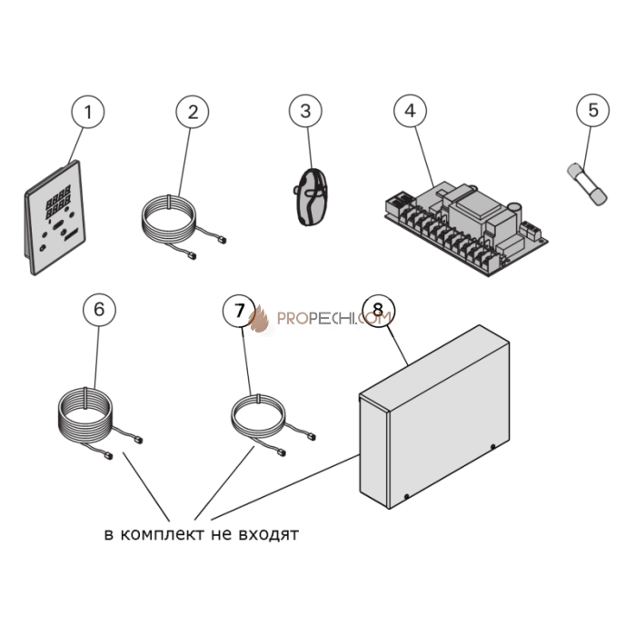 Блок питания Harvia Xenio Infra CX36IL