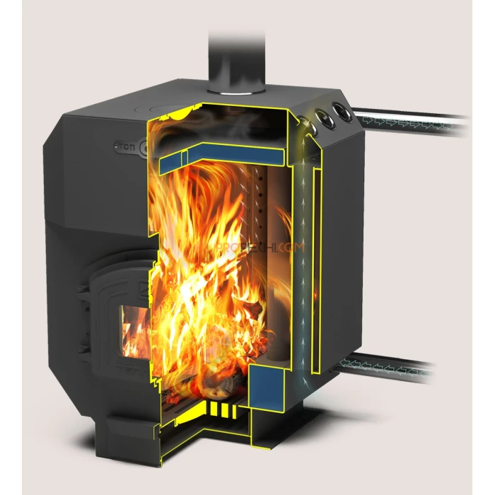 Отопительная печь Теплодар ТОП-Аква 150 с водяным контуром и чугунной дверцей