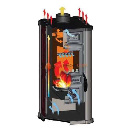 Печь-камин Tim Sistem Diana ceramic оранжевая