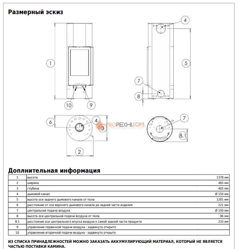 Печь-камин ABX Oregon
