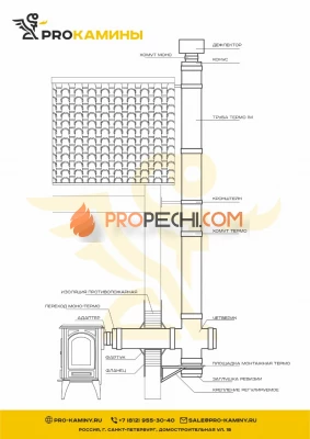 Дымоход через стену с четвериком д130 5м aisi430 0,8мм