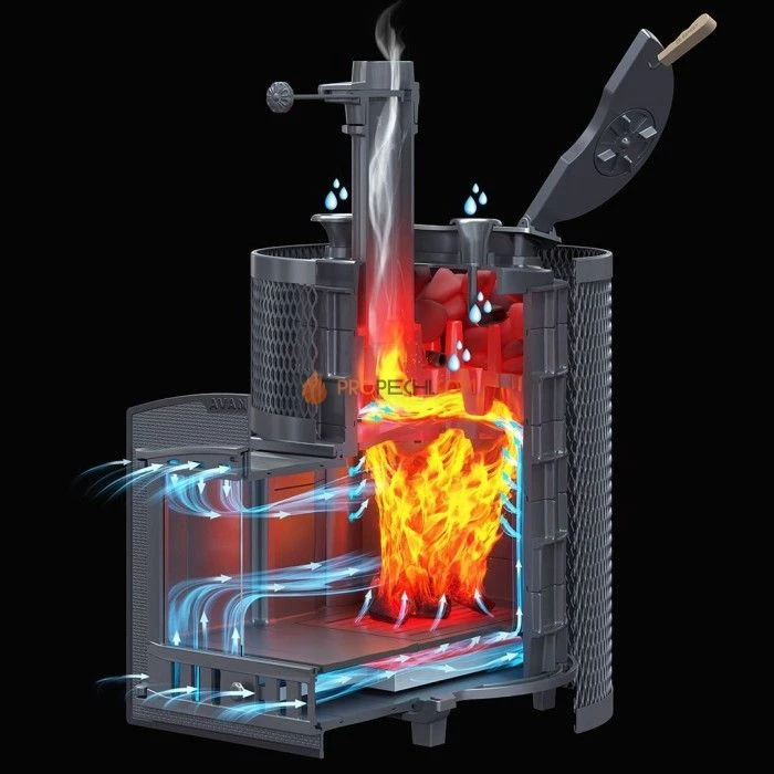 Чугунная печь для бани Гефест Авангард 24П2 в сетке Тюльпан