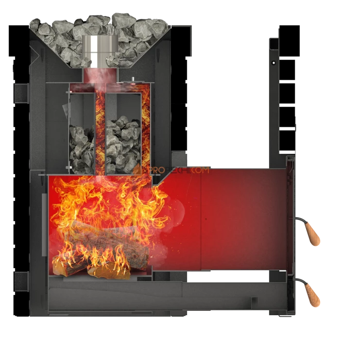 Дровяная банная печь Grill’D Retro Long (Камень колотый 20 кг)